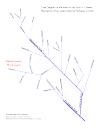 Waterways Tree Diagram SVG